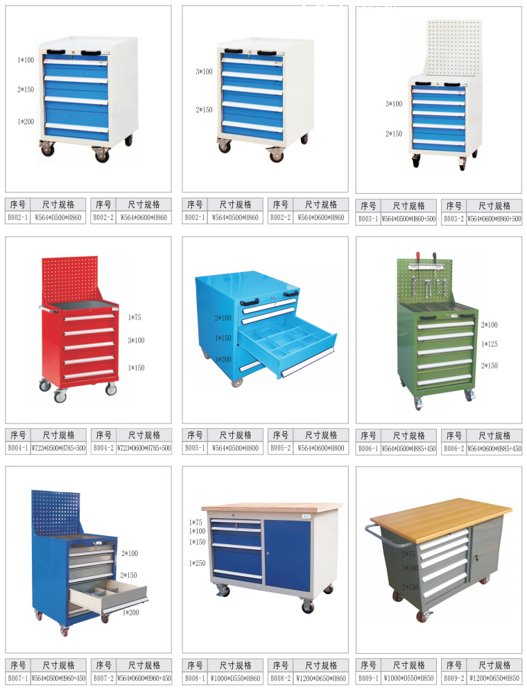 工（gōng）具車廠家