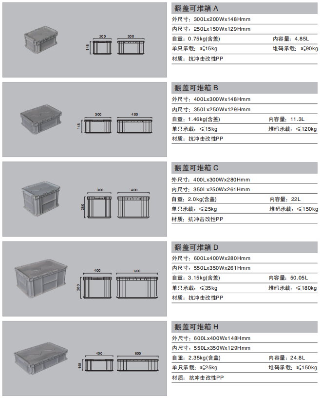 平底（dǐ）翻蓋周轉箱