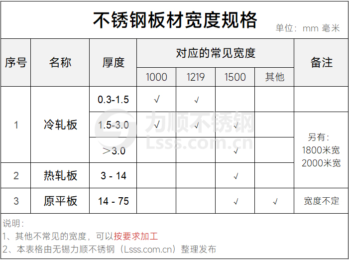 e8d9d05e2151a10000e9378c0a34beec.jpg 20231226/e8d9d05e2151a10000e9378c0a34beec.jpg