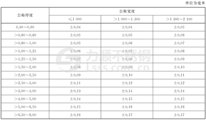 4a42db6839a2fd36bc46a9711163d118.jpg 20240312/4a42db6839a2fd36bc46a9711163d118.jpg