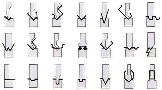 鈑金（jīn）折（shé）圓弧加工注意事項（xiàng）